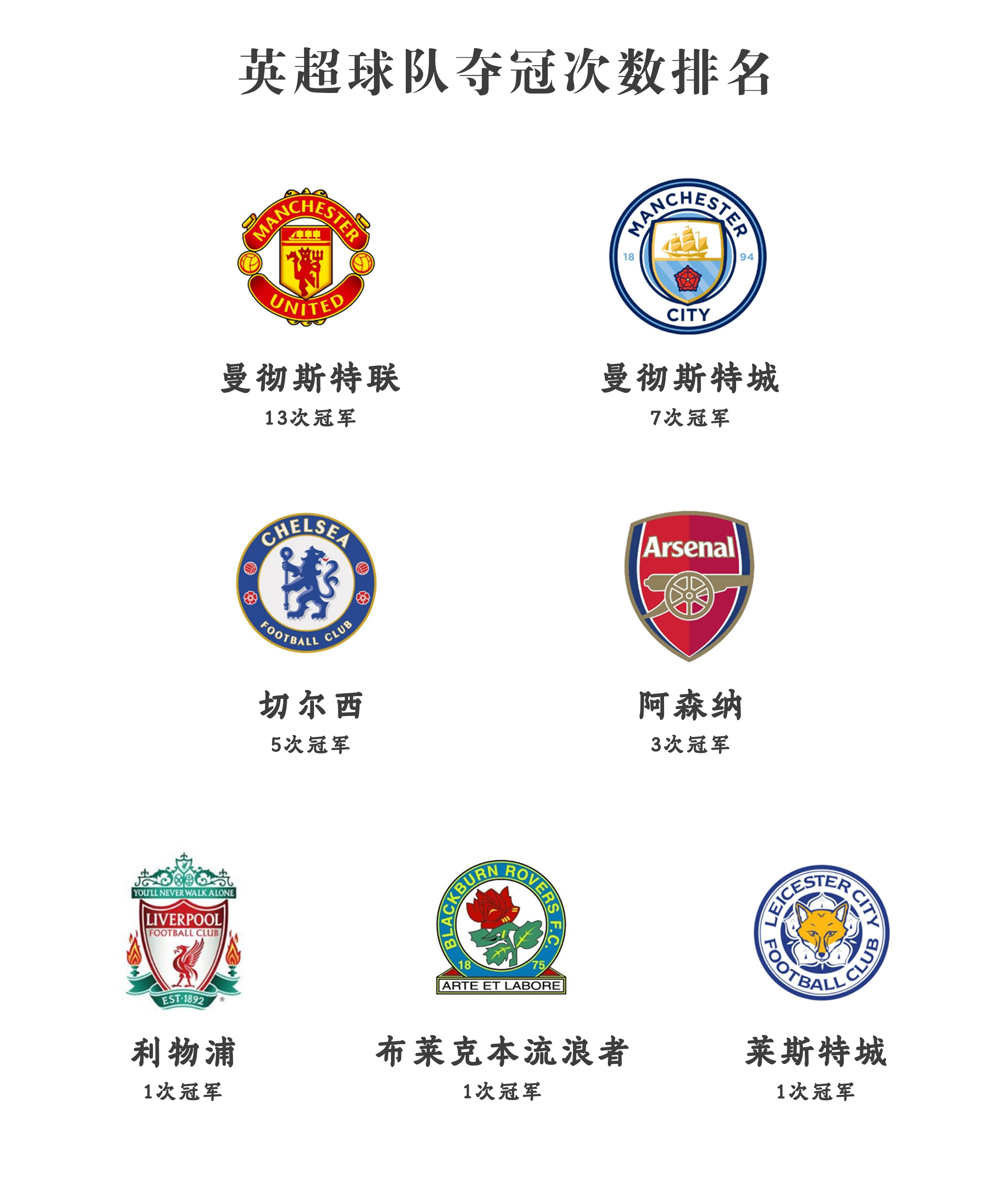 开云官网-英超战队状态火热，誓夺总冠军