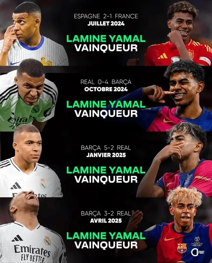 开云sport-巴萨绝杀克罗地亚,姆巴佩关键制胜