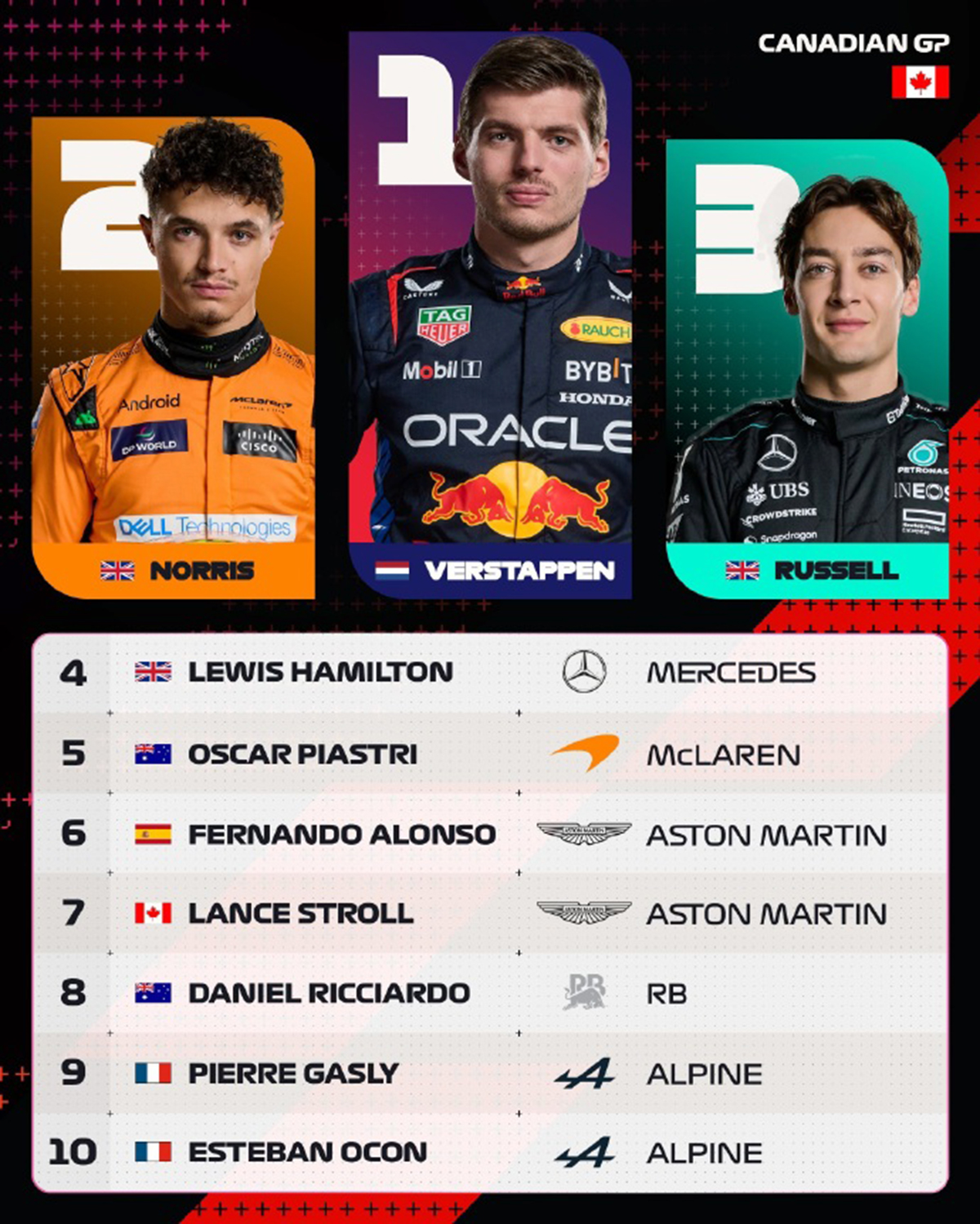 开云体育中国-哈斯车队绝杀红牛车队，诺里斯点燃赛场